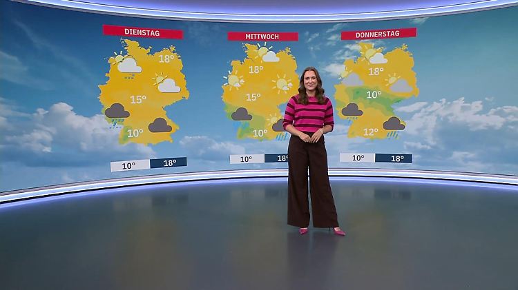 Aktuelle 3-Tage-Wettervorhersage 
