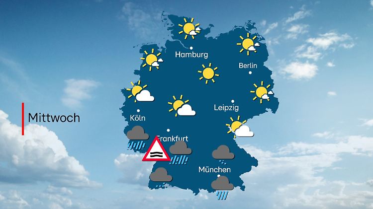 Dauerregen im Süden, Sonne im Norden