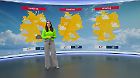 Aktuelle 3-Tage-Wettervorhersage 