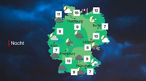 Teils Regen und Gewitter und in der Nacht