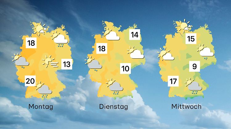 Der Oktober kommt und es wird frisch in Deutschland