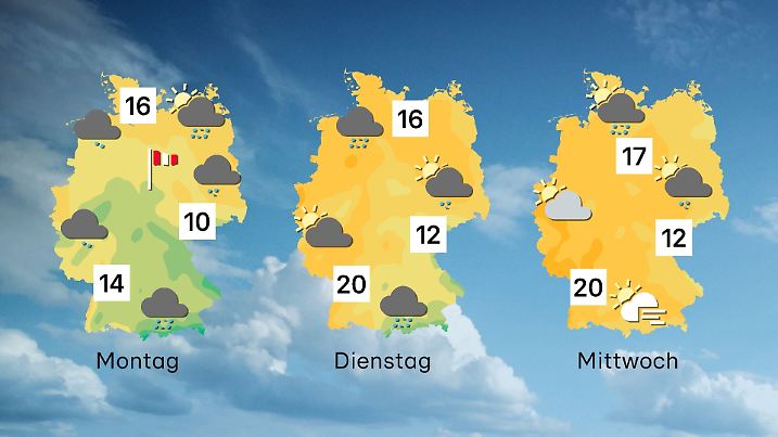 Wettervorhersage für 3 Tage ab Montag