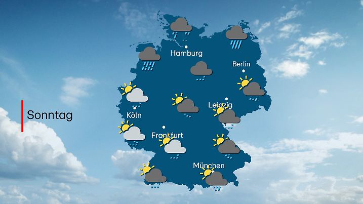 Wettervorhersage für Sonntag, 5. Oktober