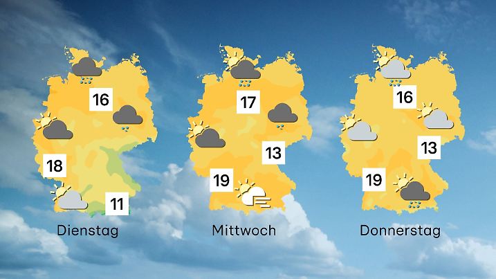 Wettervorhersage für 3 Tage ab Dienstag, 7. Oktober