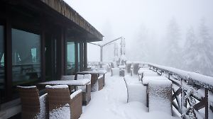 Bosnia Weather
