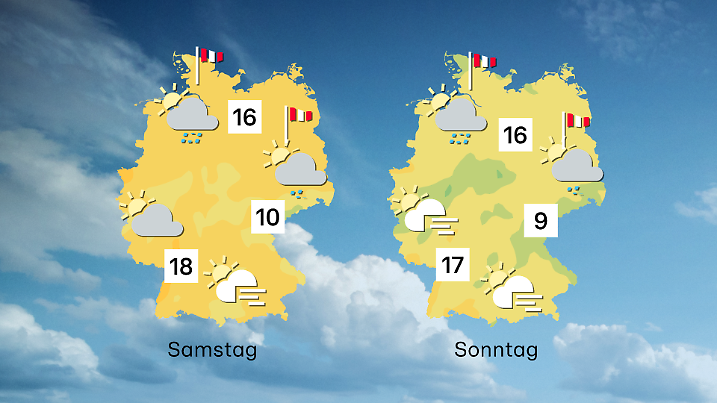 Mehr Sonne, weniger Wolken? Das ist ein bisschen Glückssache.