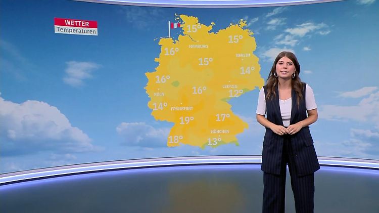 Aktuelle 3-Tage-Wettervorhersage 