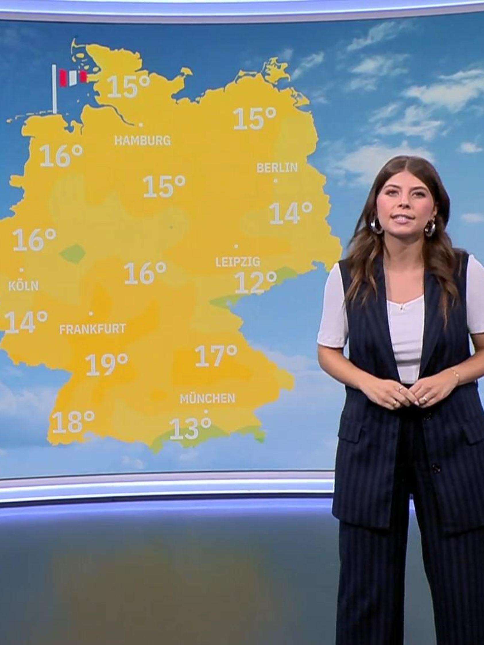 Aktuelle 3-Tage-Wettervorhersage 