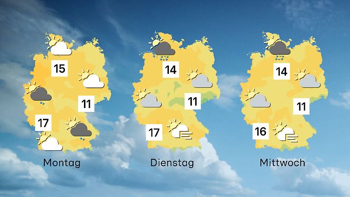 Durchaus mild geht es in die kommende Woche