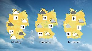 Herbstferien werden mild und sonnig - zumindest regional 