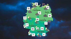 Hartnäckige Wolken, zäher Nebel, fieser Niesel - doch das Wetter hat auch was Gutes