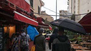 Wetter auf Mallorca