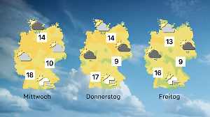 Wolken und Nebel sind allmächtig - Sonne und Regen führen einen Kampf der Zwerge