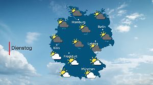 Wettervorhersage für Dienstag, 14. Oktober 2025