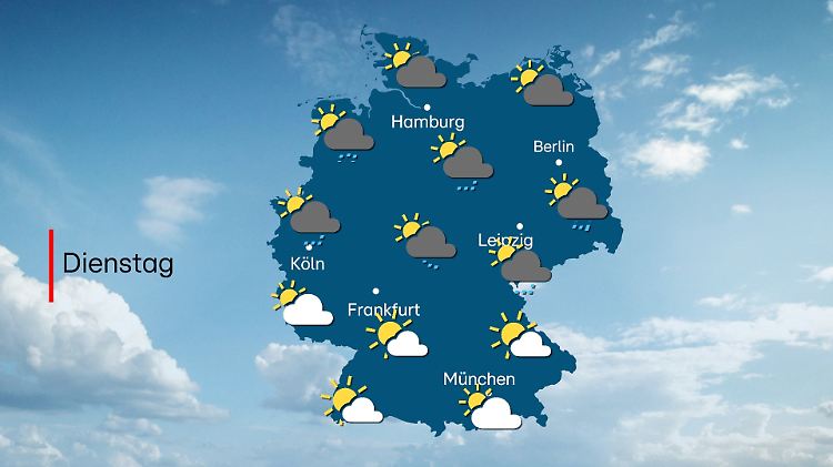Wettervorhersage für Dienstag, 14. Oktober 2025