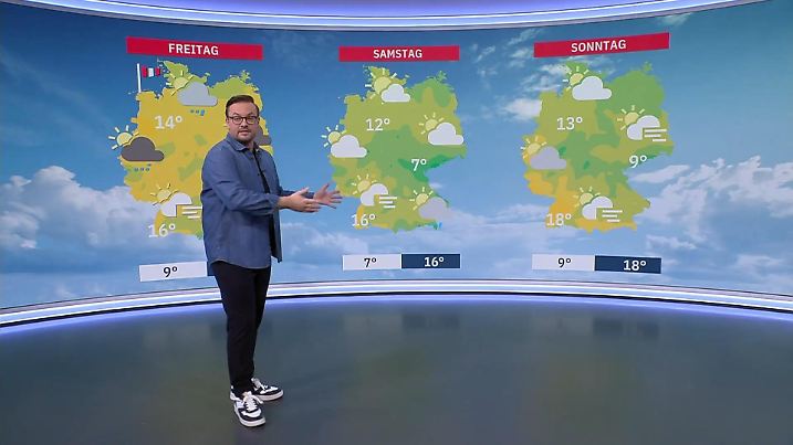 Aktuelle 3-Tage-Wettervorhersage 