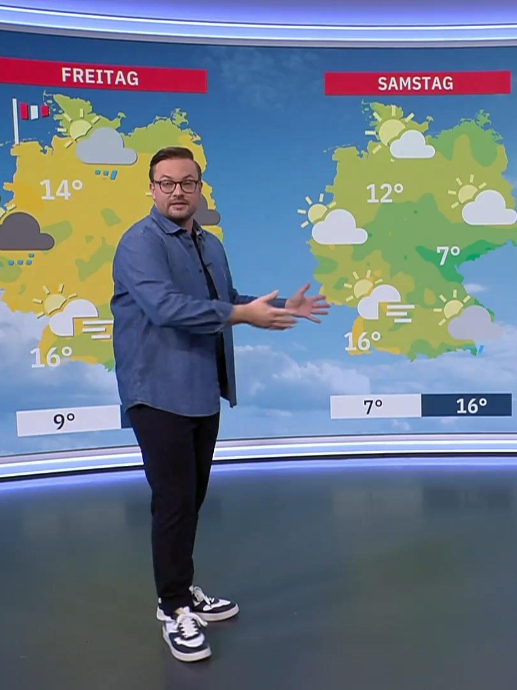 Aktuelle 3-Tage-Wettervorhersage 