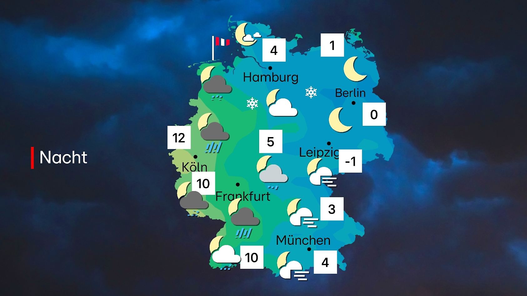 wie wird das wetter am samstag in düsseldorf