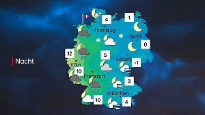 Die Nacht auf den Montag, den 20.10.2025 - Wetter