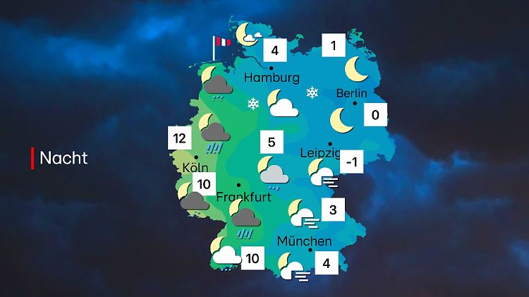 Die Nacht auf den Montag, den 20.10.2025 - Wetter
