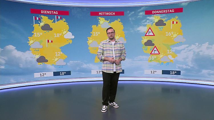 Aktuelle 3-Tage-Wettervorhersage 
