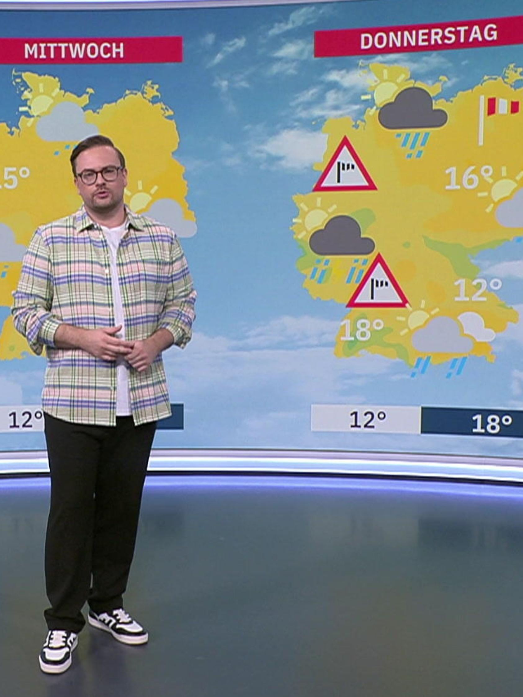 Aktuelle 3-Tage-Wettervorhersage 