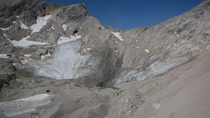 Klimawandel