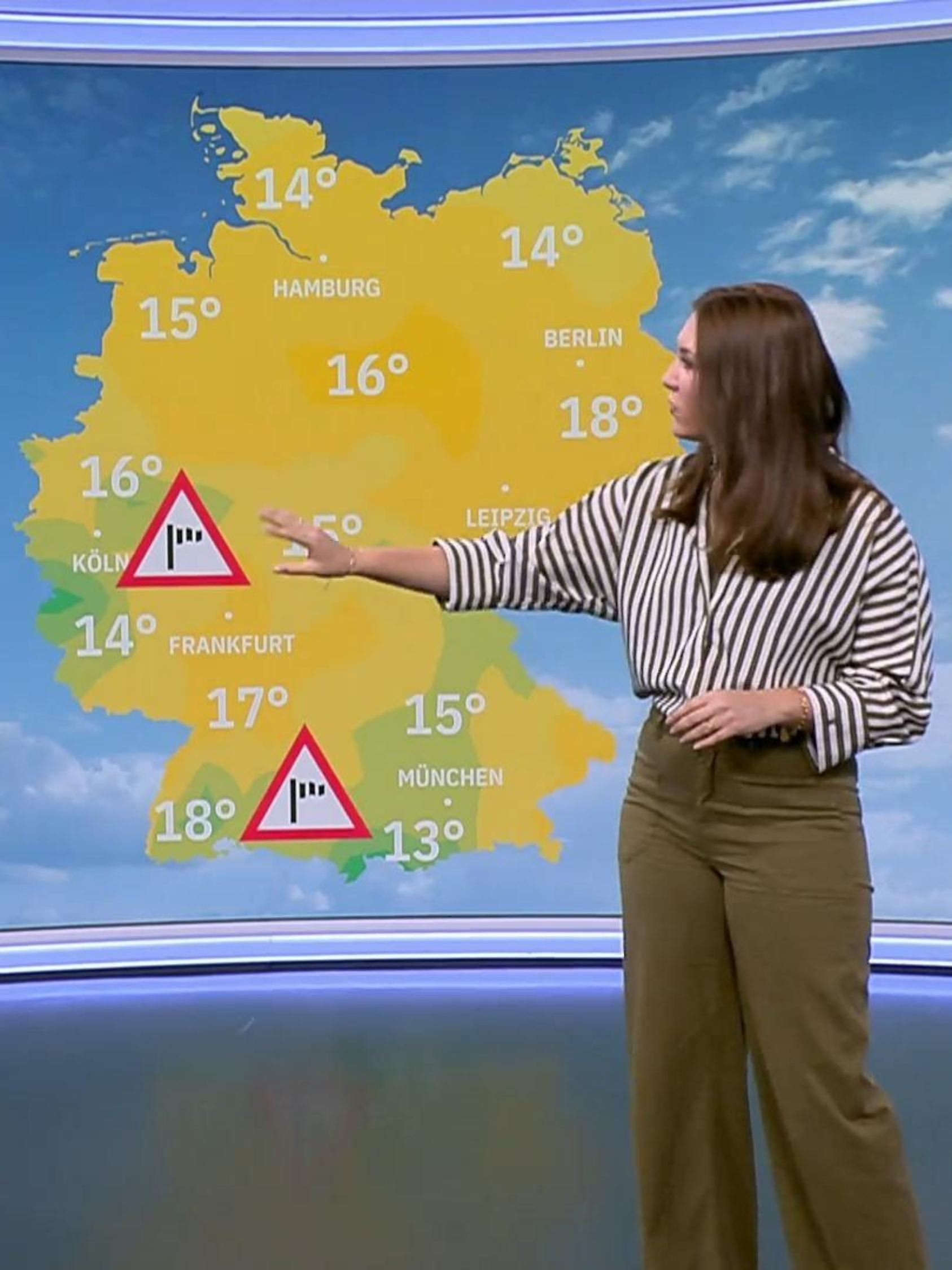 Aktuelle 3-Tage-Wettervorhersage 