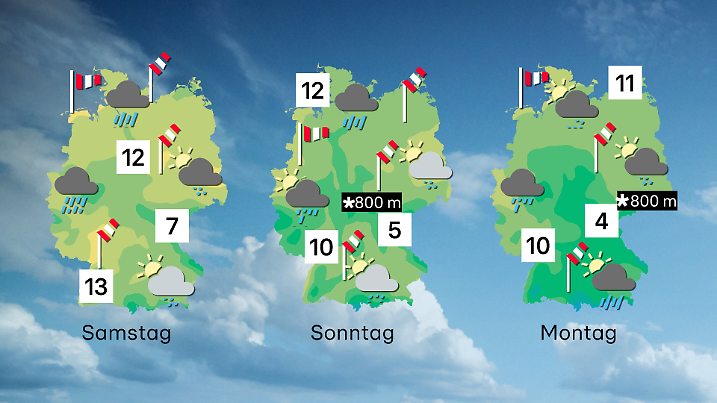 Die nächsten Tage werden wild