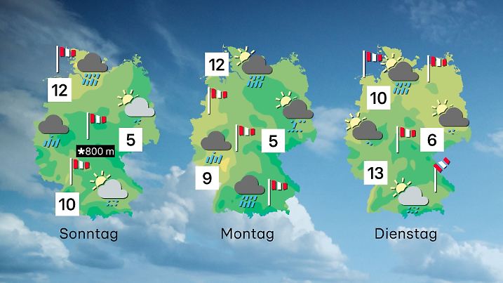 Die nächsten Tage werden schlecht.