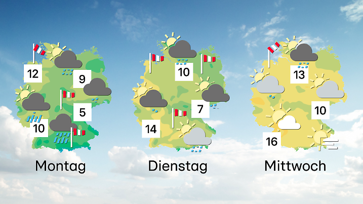 Wettertrend von Montag bis Mittwoch