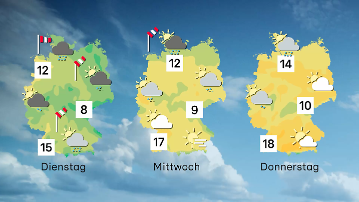 Der Wetter-Trend von Dienstag bis Donnerstag
