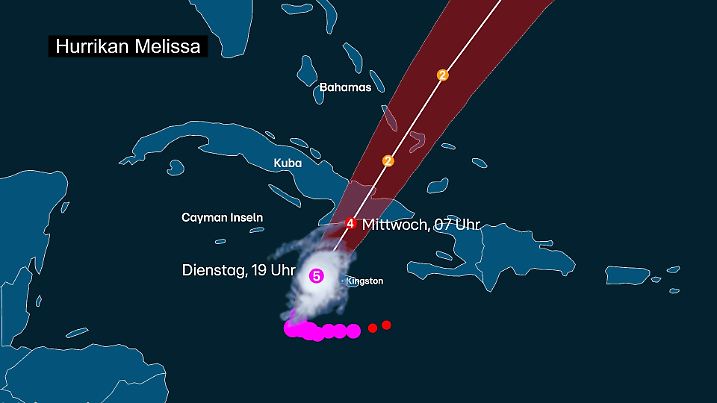Zugbahn von Hurrikan Mellisa