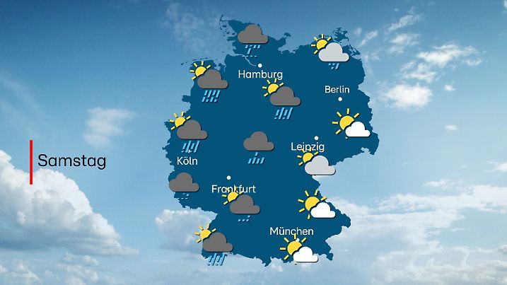Wetter am Samstag