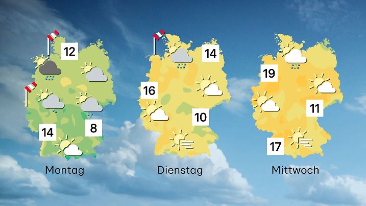 Der Trend der kommenden Tage zeigt, dass das Wetter stetig besser wird.