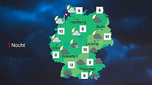 In der Nacht nimmt der Regen vor allem im südlichen Teil weit zu, während es im Nordwesten aufklart.