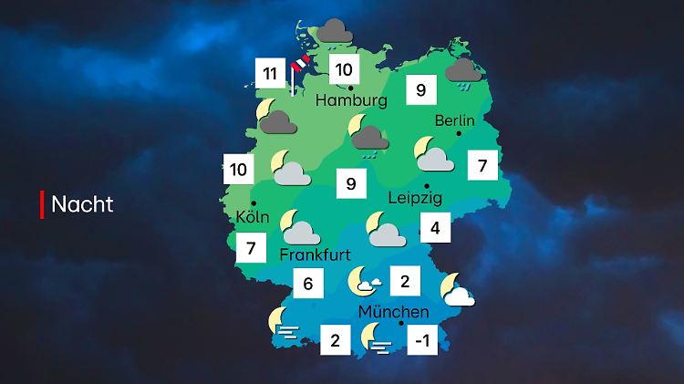 Mit Frost, Nebel und Wind durch die Nacht