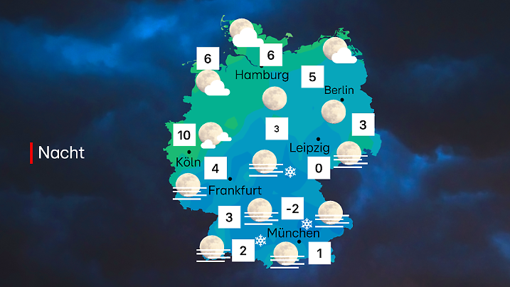 Wolken und Nebel können ein bisschen stören. Aber nach Regen sieht es nicht aus.