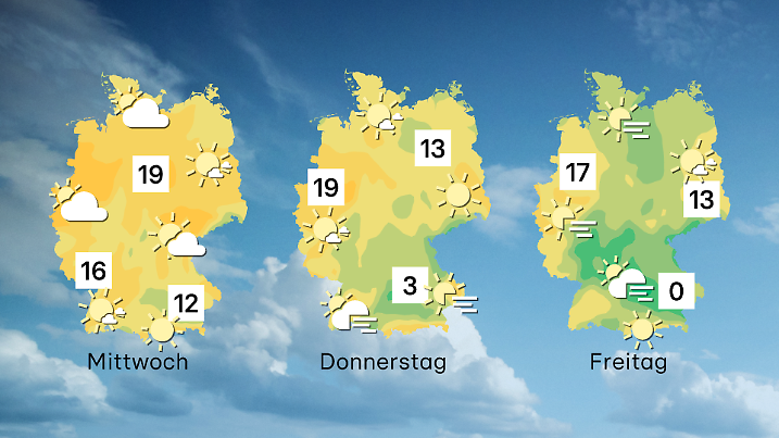 Die Prognosetemperaturen am Mittwoch und Donnerstag reichen bis fast 20 Grad. Der Freitag ist schon ein bisschen kühler.