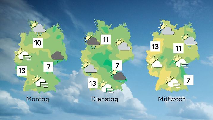 Die Wetterprognosen für die ersten Tage der nächsten Woche zeigen ein bisschen Regen. Hier und da lässt sich die Sonne wieder mehr blicken.