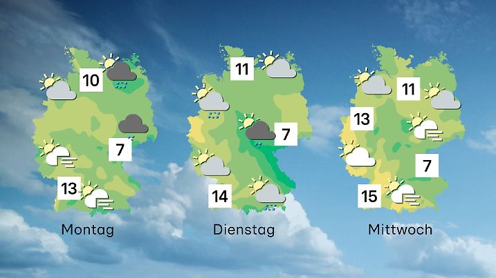 Wettervorhersage für 3 Tage ab Montag, 10. November