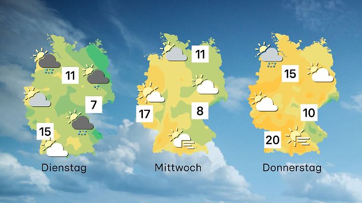 Wettervorhersage für 3 Tage ab Dienstag