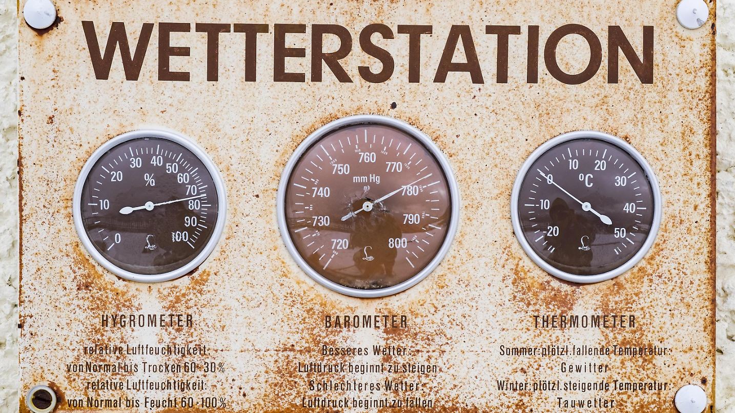 Wie Viel Grad Sind 40 Hektopascal