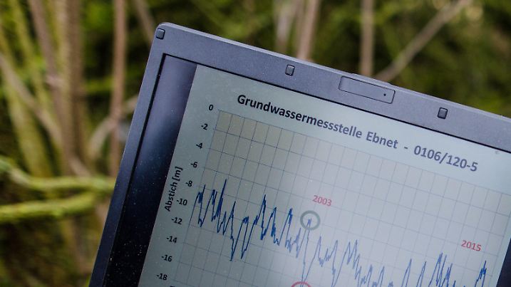 Grundwasserexperte Michel Wingering misst am 03.02.2017 an einer Grundwassermessstelle in Grafenau (Baden-Württemberg) den Grundwasserstand und liest dazu Daten wie z.B. die Ganglinie des Grundwassers aus. (zu dpa «Grundwasserpegel im Südwesten auf Rekord-Niedrigstand» vom 06.02.2017) Foto: Christoph Schmidt/dpa +++(c) dpa - Bildfunk+++