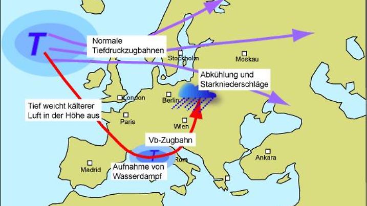 Wetterlexikon: Vb-Wetterlage