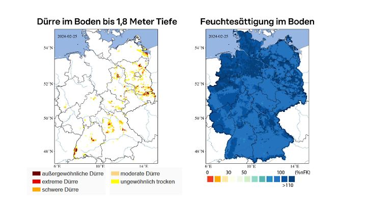 Dürremonitor: Nur hier und da gibt es noch Dürre-Spätfolgen im tieferen Boden (links). Der Oberboden ist teils sogar übersättigt und damit zu nass für die Landwirtschaft (rechts).