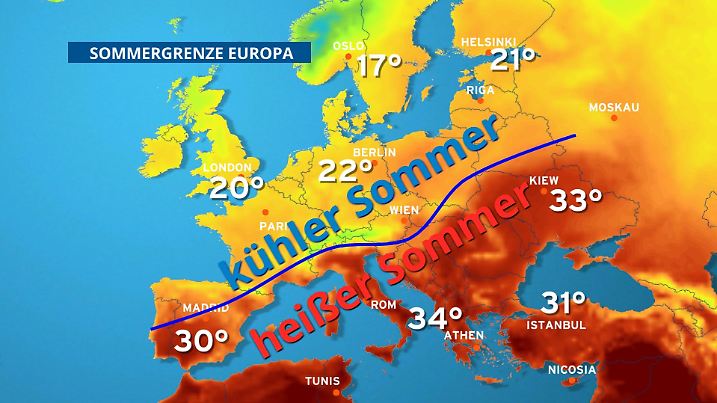 Die Sommergrenze liegt quer über Europa. Und das bleibt wohl auch länger so.